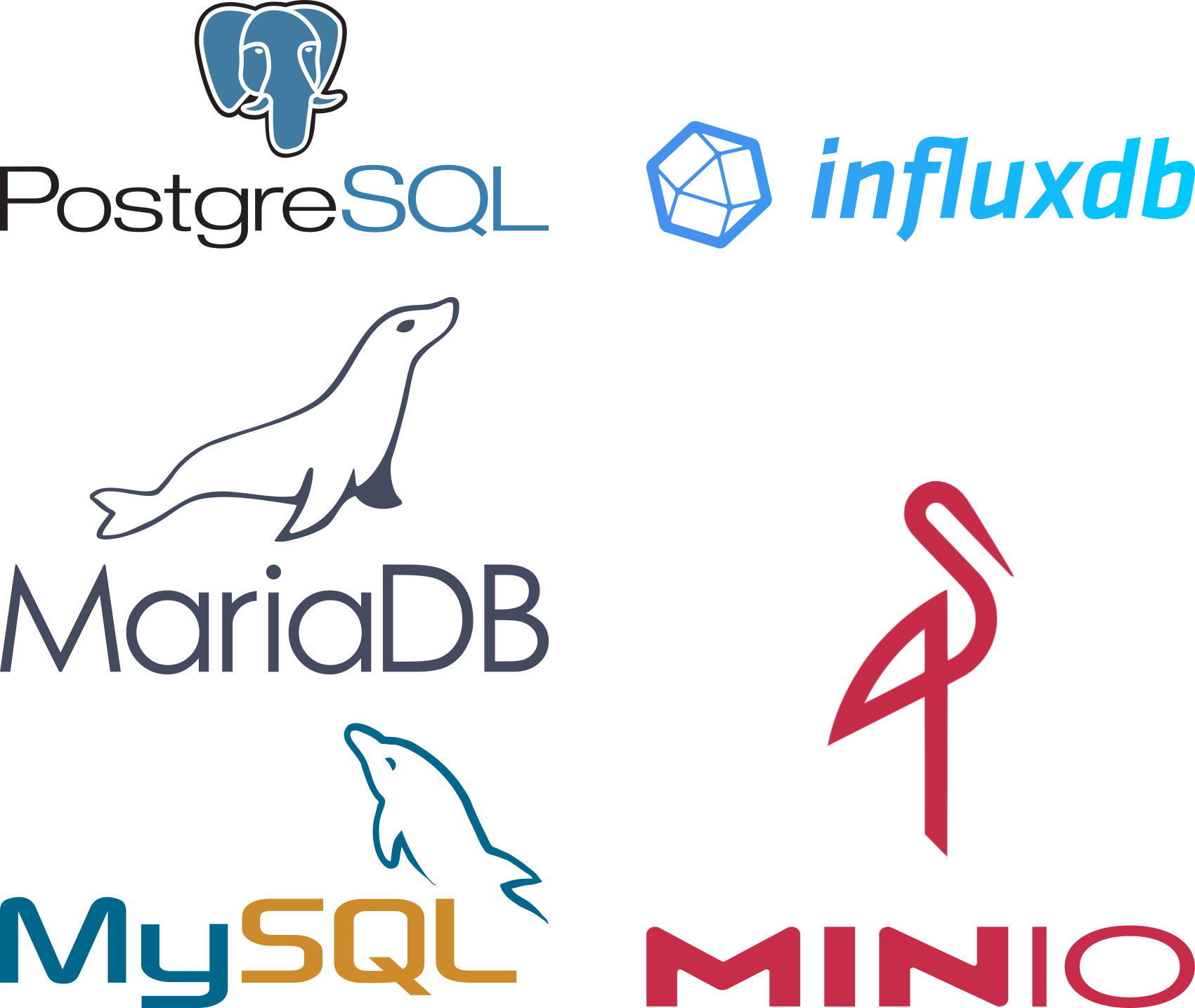 Dexor's expertise in Administration and Development with help of Databases. 
PostgreSQL, influxdb, MAriaDB, MySQL, Minio